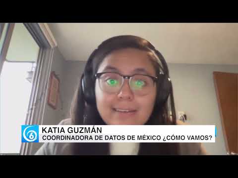 Inflación alcanza su nivel más alto en 21 años: México ¿Cómo vamos?