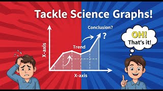 Graph Tricks for GED Science!