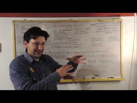 Karl Marx: El materialismo histórico (o socialismo científico)