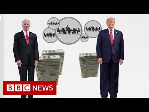 2020年美國大選。世界上最昂貴的選舉 - BBC新聞 (US Elections 2020: The world's most expensive election - BBC News)