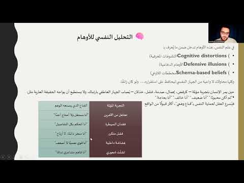 1. تعريف الوهم وبيان خطورته