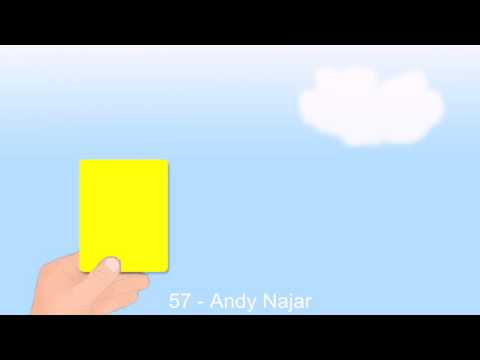 21.02.2016: Waasland-Beveren - Anderlecht (1 - 0)