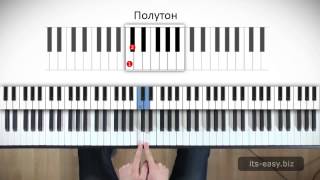 Смотреть онлайн Основные аккорды на фортепиано для начинающих