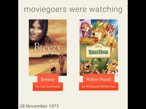 November 28, 1973 - This day in 30 sec. - Takemeback.to