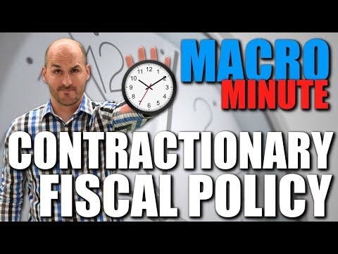 Macro Minute -- Contractionary Fiscal Policy
