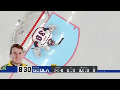 NHL™ 22    Tipos Extraliga   5.zápas štvrťfinále   HC Košice - HC Slovan Bratislava