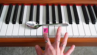 how to fake piano skills