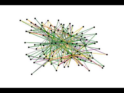 Network simulator (Beta version 14-11-19)