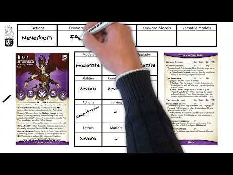 OLD 3e Malifaux U1050 - Neverborn Leader Analysis (Malifaux Burns Update)