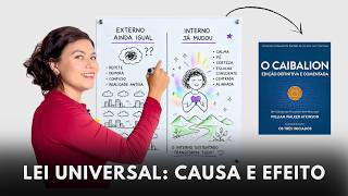 COMO SUSTENTAR SUA MUDANÇA INTERNA ATÉ QUE O EXTERNO MUDE | AGORA VAI MUDAR!