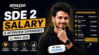 Amazon SDE 2 Salary and Interview Experience | India 2026