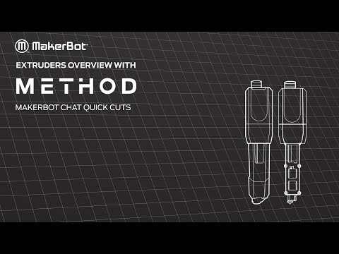 Extruders Overview with MakerBot METHOD | MakerBot Chat Quick Cuts