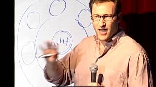 【TED】優れたリーダーはどうやって行動を促すか/サイモン・シネック (日本語字幕)