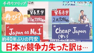 約40年ぶりの1ドル162円台　似て非なる相場　国際競争力低下が長期的な円安要因　ランキング外の日本企業　競争力を失った訳は…【サンデーモーニング】｜TBS NEWS DIG