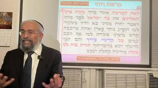 פרשת ויחי – ברכת יעקב לשנים עשר שבטי ישראל , וסוד המילים "כל אלה שבטי ישראל" – הרב ינון קלזאן (הרב ינון קלזאן) - התמונה מוצגת ישירות מתוך אתר האינטרנט יוטיוב. זכויות היוצרים בתמונה שייכות ליוצרה. קישור קרדיט למקור התוכן נמצא בתוך דף הסרטון