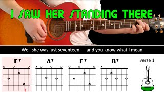 Easy play along series - I SAW HER STANDING THERE Acoustic guitar lesson chords & lyrics-The Beatles