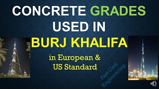 Concrete Grades used in Burj Khalifa