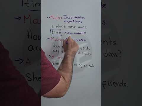 🔢 How to use MUCH, MANY, and A LOT OF correctly | Easy guide for English learners