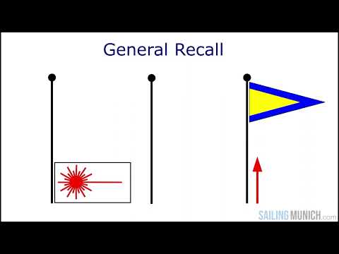 Part 01 = 5 minutes start sequence | Flags with names, Timer, Flag