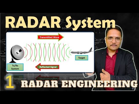 RADAR System (Basics, Working, Advantages, Limitations & Applications) Explained