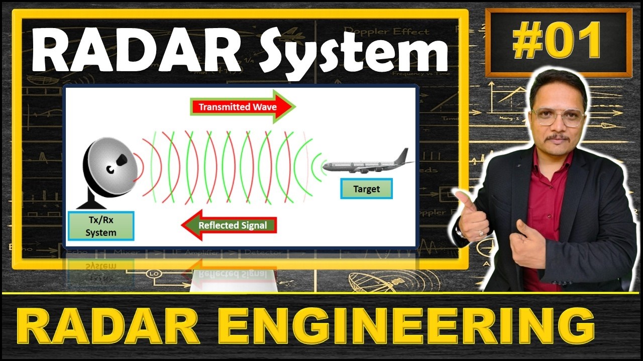 RADAR System (Basics, Working, Advantages, Limitations & Applications) Explained