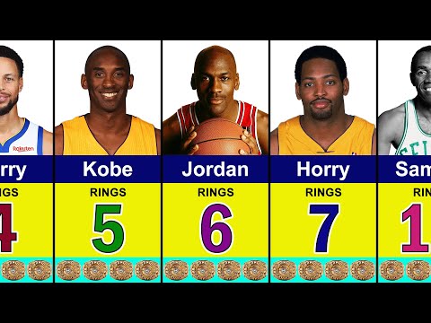 NBA Players With Most Championship Rings | Bill Russell, Wilt Chamberlain, Stephen Curry, LeBron