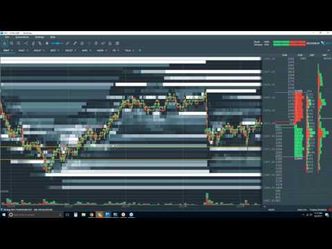 2017-08-04 Bookmap Live Order Flow Advanced - Fri