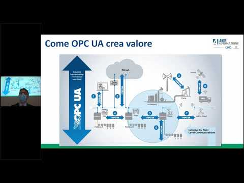 Marco Svara - ANIE Automazione