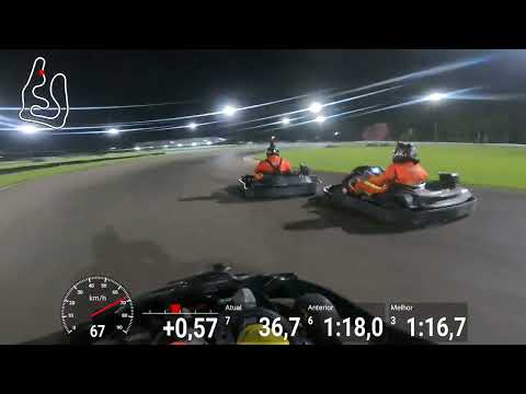 10ª Etapa AKARS Pesados - Bateria 2. VP1500 Completa - Velopark/TechSpeed