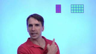 Art of Problem Solving: Distributive Property