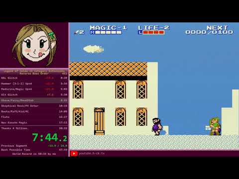 AGDQ 2020 Submission - Zelda 2 - Reverse Boss Order