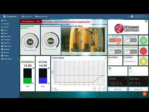 ITU Rockwell Laboratory - Coupled Tank Level Control System Remote Experiment