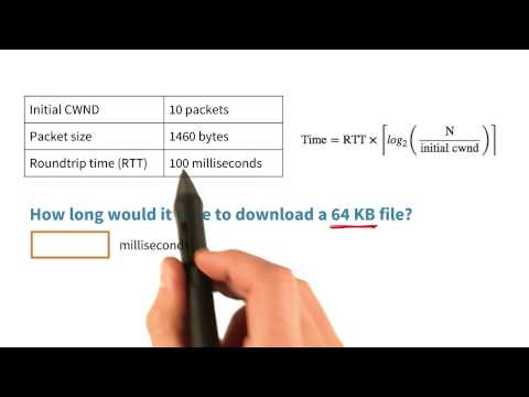 Instructor Introduction Website Performance Optimization