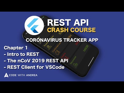 Flutter REST API Crash Course Part 1 Intro to REST the nCoV 2019 REST API REST Client