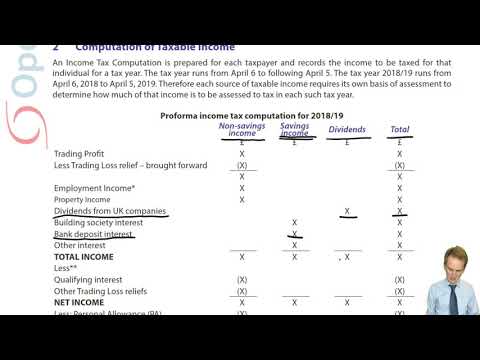 Income tax computation - Introduction - ACCA Taxation (TX-UK) FA2018