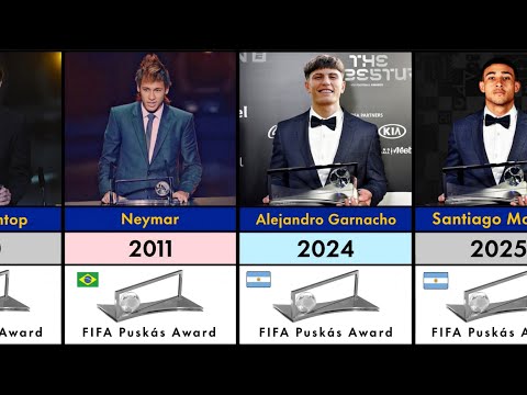 All FIFA Puskás Award Winners ( 2009 - 2025 )