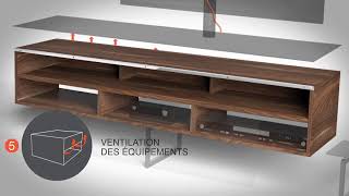 Meliconi Verona 120 Noir (photo supp. n°7)