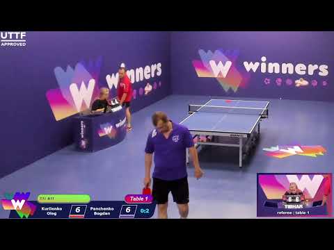 WINners League 26.07.21 Kurilenko Oleg - Panchenko Bogdan 13:00