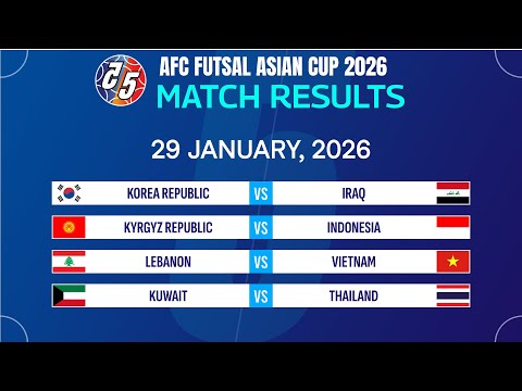 Group A - B: Matchday 2 Results | AFC Futsal Asian Cup 2026.