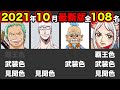 【全１０８人 】覇気 覇王色・武装色・見聞色 の持ち主まとめ【２０２１年１０月 最新版】【ワンピース】※詳しくはブログで↓