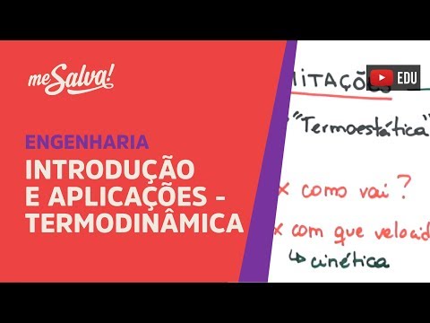 Me Salva! CDF01 - Introdução, Aplicações e Limitações - Termodinâmica