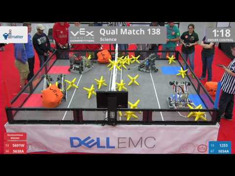 2017 VRC Sci Q138 - 5691W 5638A vs 1253 1034A - 37 to 17