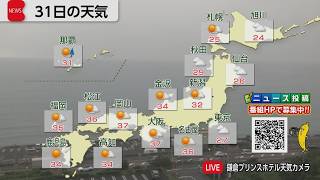 8月31日の天気