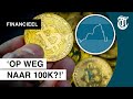 Bitcoin-koers schommelt: dit is waarom!