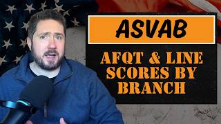 ASVAB Scores Explained: AFQT & Line Scores by Branch