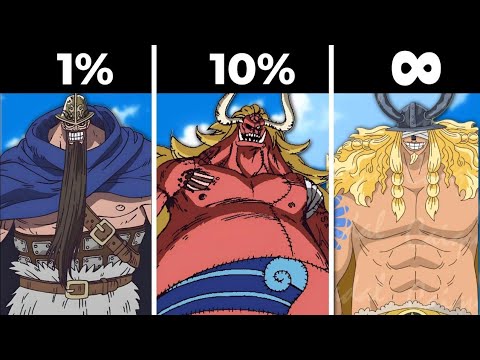 Every GIANTS in One Piece Explained. ( Loki, oars...)