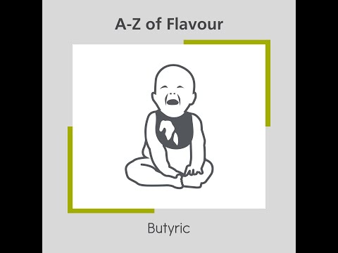 AROXA training videos