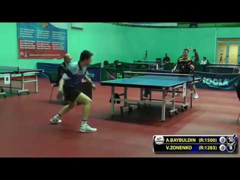 БАЙБУЛДИН - ЗОНЕНКО #Moscow #Championships