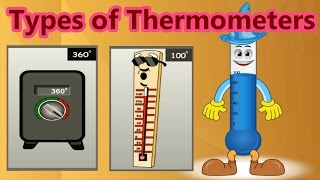 Various Types of Thermometers, Measuring Temperature, How They Are Used, Learning For Children
