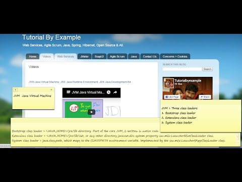 Java Java Virtual Machine Jvm Class Loaders Bootstrap Extensions And System
